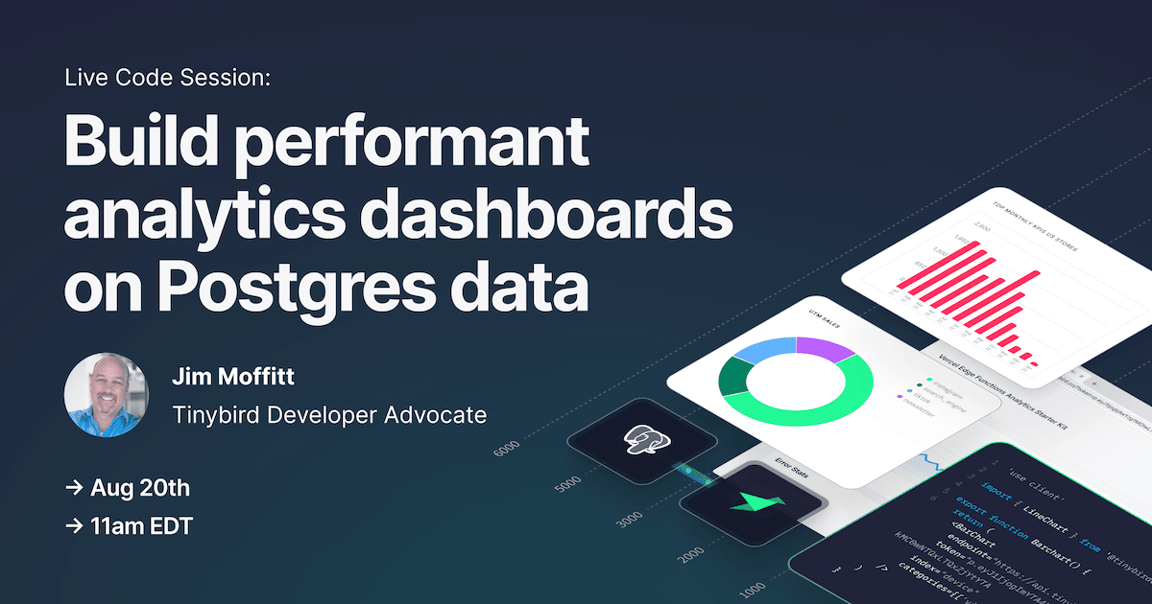 Moving Analytics from Postgres to Tinybird for Better Performance -  OpenGraph-min